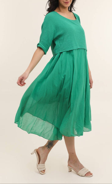 100 cotton dress hs code HS Code for Dress: Export Procedure Women's Dresses